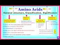 1: Amino Acids : General structure, Classification, Significance | Amino acid Chemistry-1| Biochem