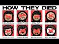 How Every Major Dictator Died