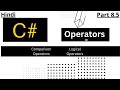 C Sharp Comparison and Logical Operator@arvindprogramming