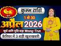 कुम्भ राशि अप्रैल 2026 राशिफल | Kumbh Rashi April 2026 | Aquarius Horoscope | Pt. Prakash Joshi