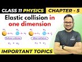 Elastic Collision in One Dimension Derivation | Class 11 Physics Important Topics