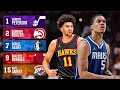 2026 NBA Mock Draft | Post Conference Tournaments