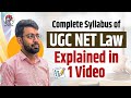 UGC NET Law Complete Syllabus 2026 | UGC NET June 2026 Paper Law Syllabus