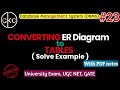 Conversion of ER Diagrams to Tables | Solve Example | Questions on Conversion of ER Diagram