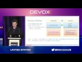 Modular Development with JDK 9 by Alex Buckley