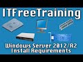 Windows Server 2012/R2 Install Requirements