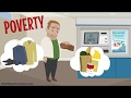 Poverty and (Economic) Inequality Defined, Explained and Compared in One Minute