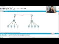 Two Router Configuration- Cisco Packet Tracer