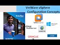 Free Vmware vSphere | Lecture 03 vSphere Basic Configuration Concepts | Training Urdu | Hindi