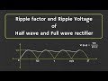 Calculation of Ripple Factor and Ripple Voltage for Half wave Rectifier and Full wave Rectifier