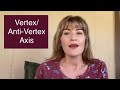 Vertex/Anti-Vertex axis in the natal chart