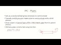 OS24 - Pipes | Interprocess Communication