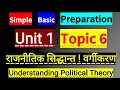 understanding political theory 1st year in hindi |
