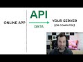 Data Source Course: API intro lecture