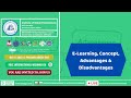 E-Learning, Concept, Advantages \u0026 Disadvantages