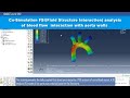 ABAQUS tutorial | Co-simulation FSI analysis of blood flow interaction with aorta walls