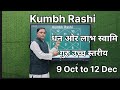 Kumbh Rashi \