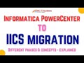 Informatica PowerCenter to IICS Migration Explained | Assessment, Planning, Migration and Validation