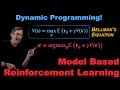 Model Based Reinforcement Learning: Policy Iteration, Value Iteration, and Dynamic Programming