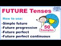 ALL FUTURE Verb Tenses: Simple, Progressive, Perfect and Perfect Continuous  50 examples + Diagrams