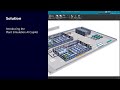 Introducing the AI Powered Copilot for Siemens Plant Simulation software