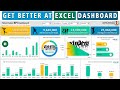 Excel Dashboard KPI  ( Create Entertainment Dashboard in Excel Part-1 ) Excel Simple Dashboard