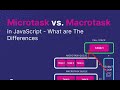 Javascript Interview Question | Microtask vs Macrotask Queues