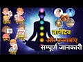शब्द, स्पर्श, रूप, रस और गंध के पांच ज्ञानेंद्रियां का रहस्य | Satsang