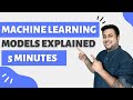 Machine Learning Algorithms Explained in 5 minutes | Types of ML Models | Satyajit Pattnaik