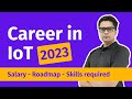 Career in IoT - 2023 | Roadmap | Salary | Skills required