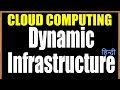 Cloud Dynamic infrastructure in Hindi | Jayesh Umre