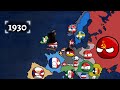 Alternative History of Europe (1900-2021) Countryballs