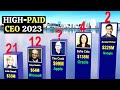 Highest Paid CEO In The World 2023