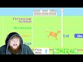 This Might Be Illegal… (Horsey Game Part 3)
