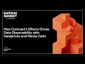 How Comcast Effectv Drives Data Observability with Databricks and Monte Carlo