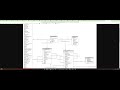 Discussion - NetSuite Data Model and Data Extraction
