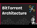 Overview of the BitTorrent architecture
