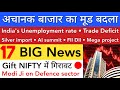 अचानक बाजार का मूड बदला 🔴 SHARE MARKET LATEST NEWS TODAY STOCK MARKET INDIA