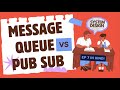 Message Queue vs Pub-Sub | System Design | Ep 7🔥 | Best Messaging System for Scalability!