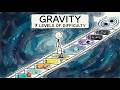 General Relativity Explained in 7 Levels of Difficulty