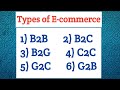 Types of E-commerce (B2B, B2C, B2G, C2C, G2C, G2B) in Hindi | Syed Fahad