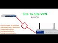 Advanced Step-by-Step Guide: Setting up Site to Site VPN on Check Point Firewalls!