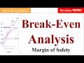 Break Even Analysis, Break Even Point, CVP Analysis, Margin Safety, BEP, break-even analysis,  Cost