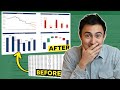Build 5 ADVANCED Excel Charts from Scratch