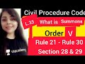 Summons to Defendant | Order V | Rule 21 - Rule 30 #orderv #summons #cpclecture
