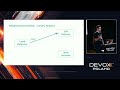 Good, bad, and ugly - the art of load balancing at scale • Jacek Marmuszewski • Devoxx Poland 2024