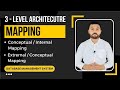 Internal, Conceptual and External Level Mapping Urdu/Hindi
