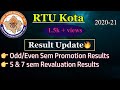 RTU Odd \u0026 Even Sem Promotion \u0026 Revalution Result Update🔥