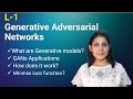 What Are GANs? | Generative Adversarial Networks Explained