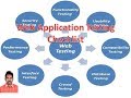 Web Application Testing Checklist|Web Testing Tutorial|G C Reddy|